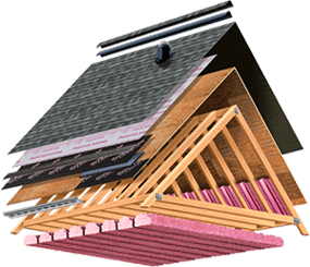 Roof options for your home in Austin. Many different types of roof.